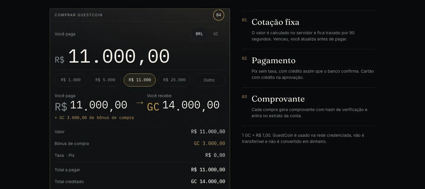 Captura real do site GuestCoin no computador